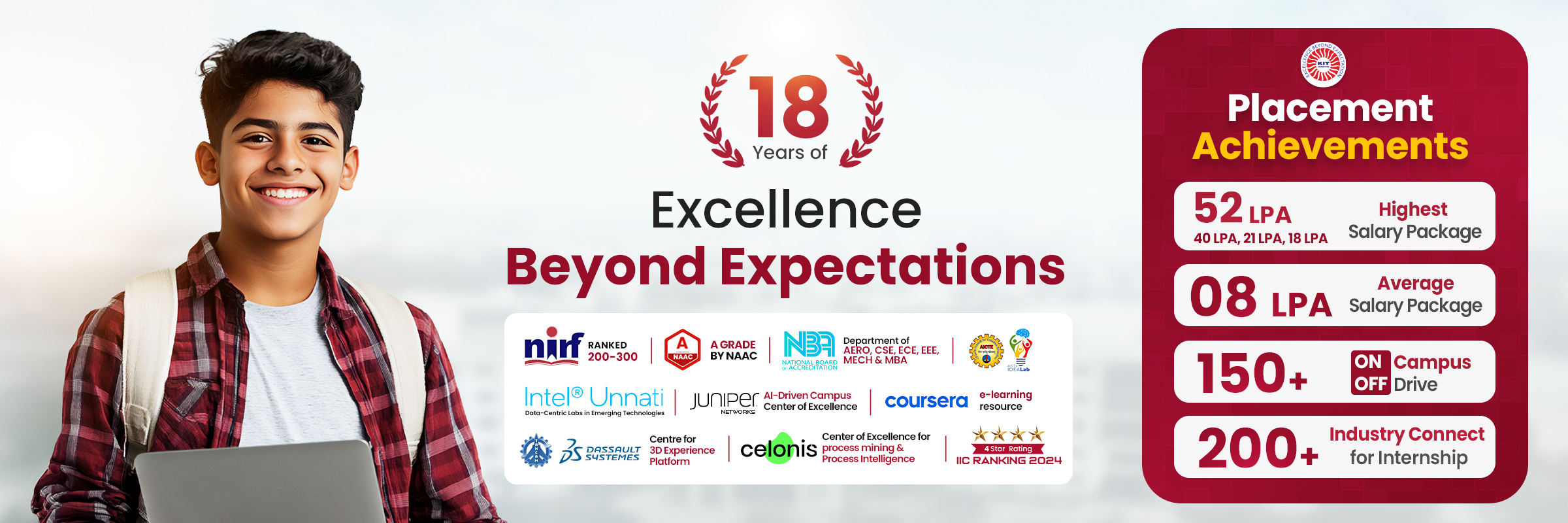 Top most engineering colleges in coimbatore, top 10 engineering colleges in coimbatore, best engineering colleges in coimbatore, top ranking engineering colleges in coimbatore,top colleges in coimbatore